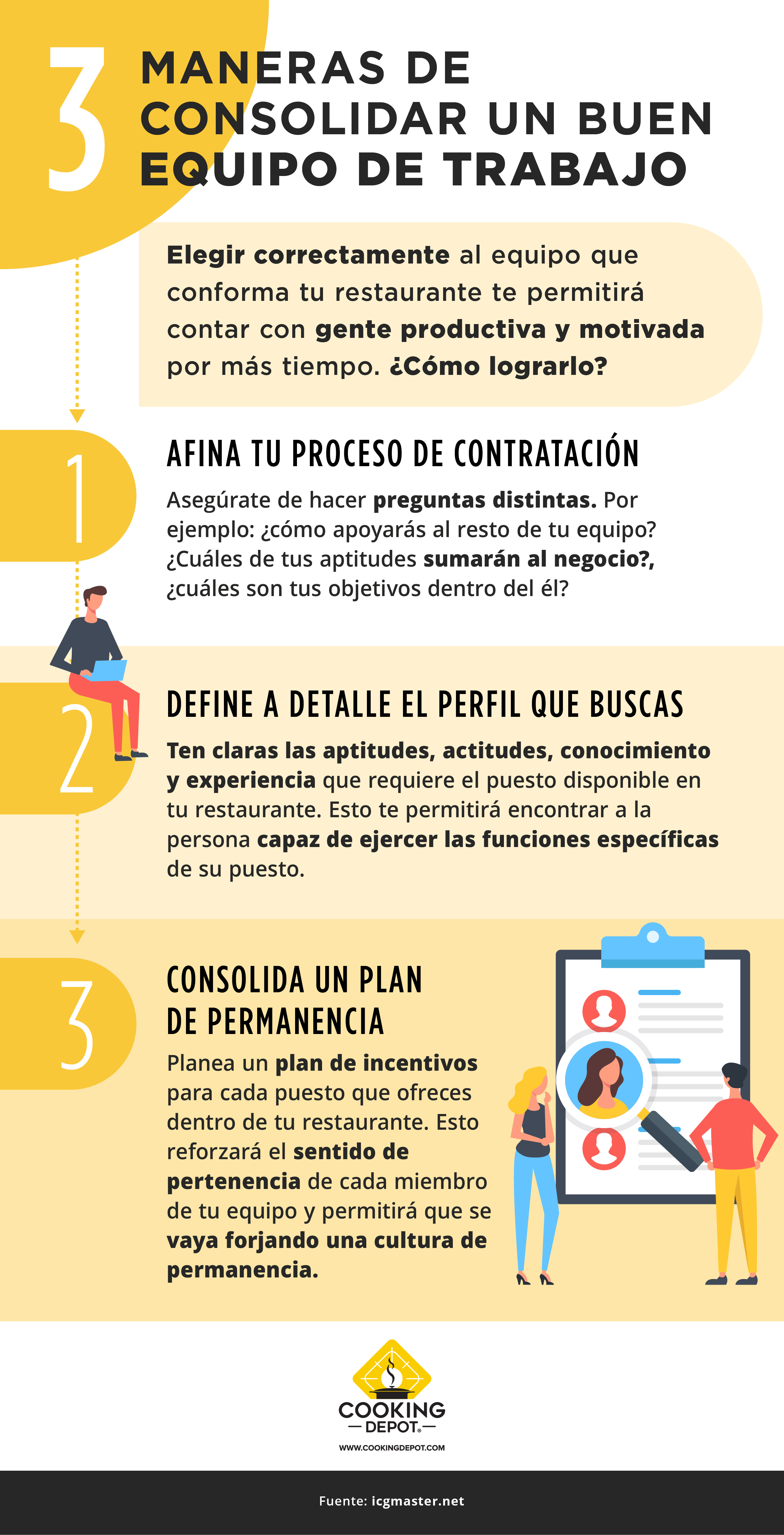 CD-S5-Blog6-Infografía