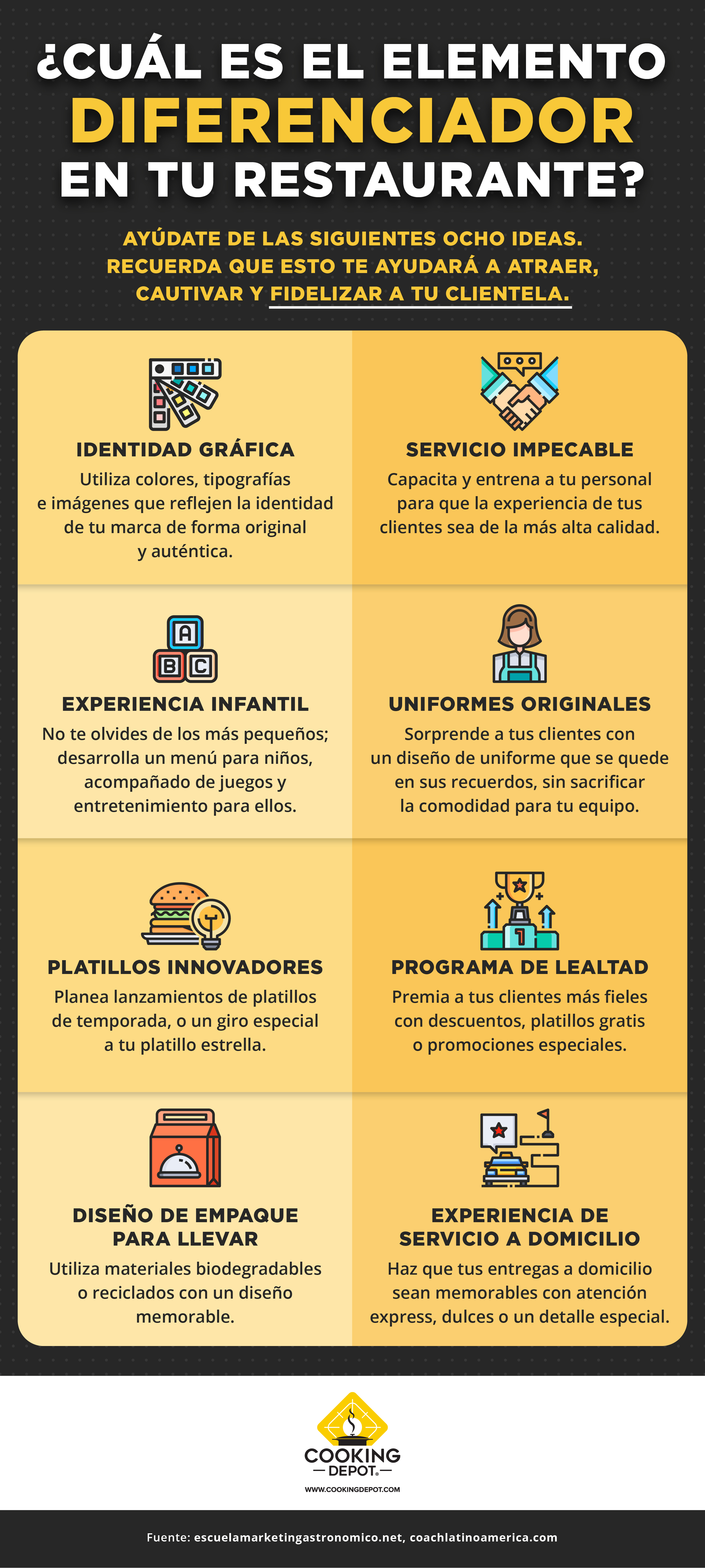 CD-Blog no. 10 Cómo enfrentar a la competencia _Infografia