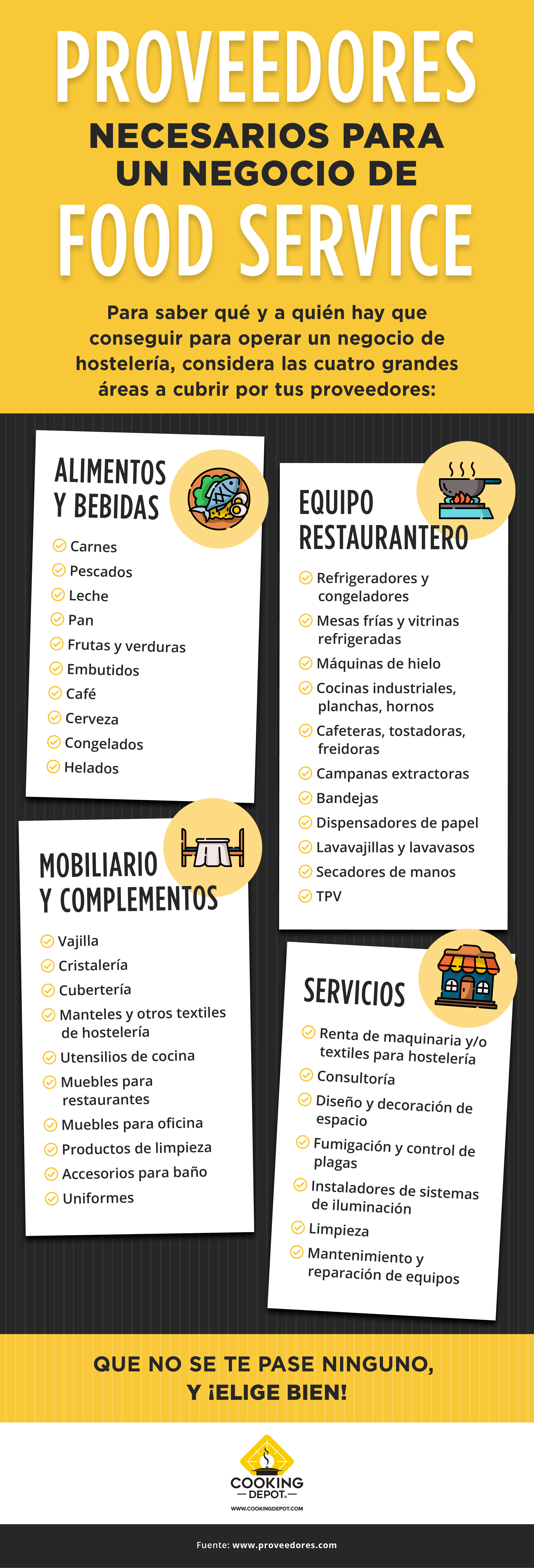 CD-Blog no. 5 ¿Qué proveedores necesitas en un restaurante__Infografía_revCCH