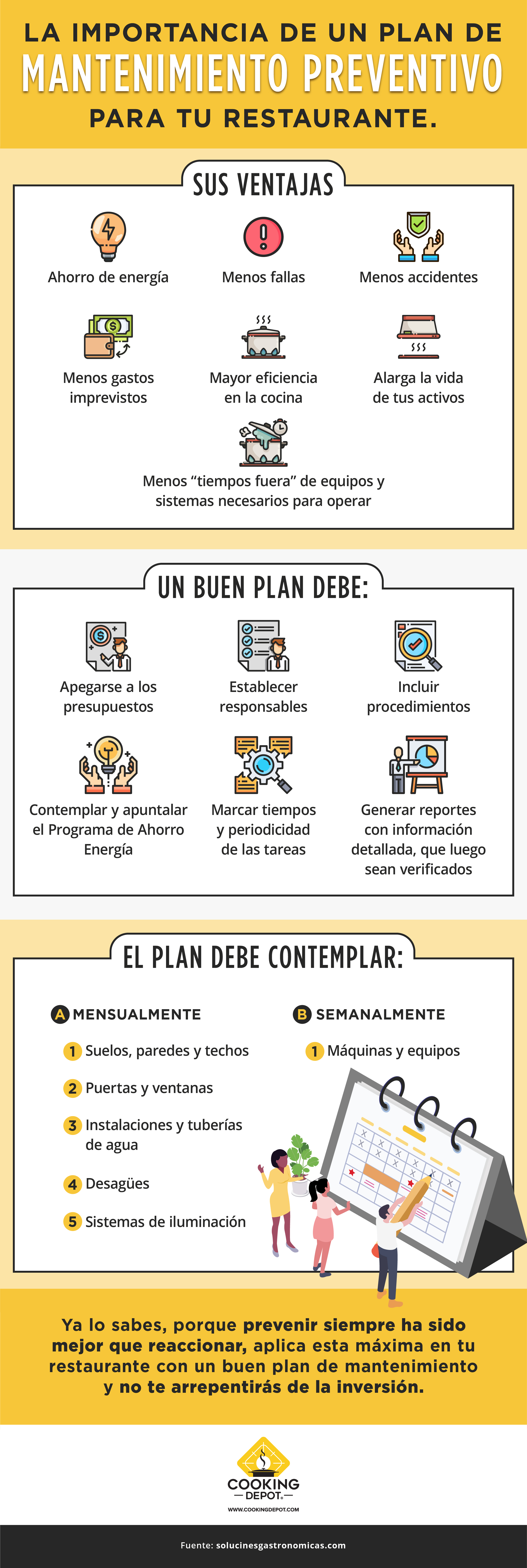 CD-Blog no. 2 S7 Plan de mantenimiento preventivo_INFOGRAFIA