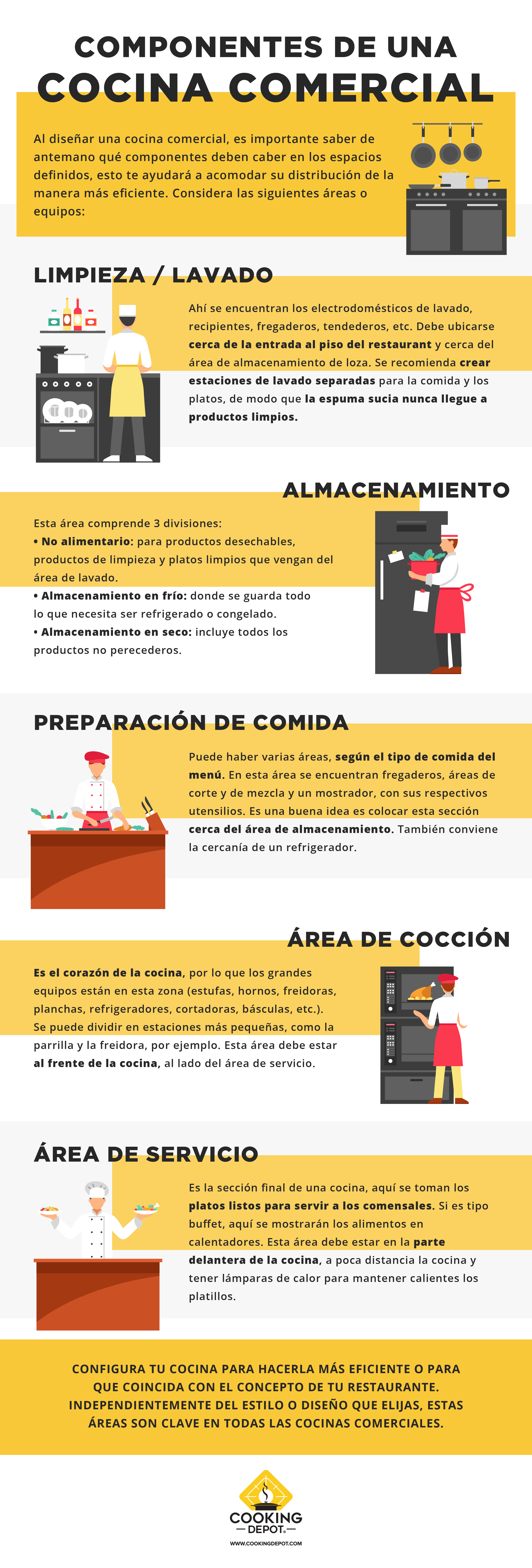 COOKING-NOV-INFOG-BLOG6_revCCH