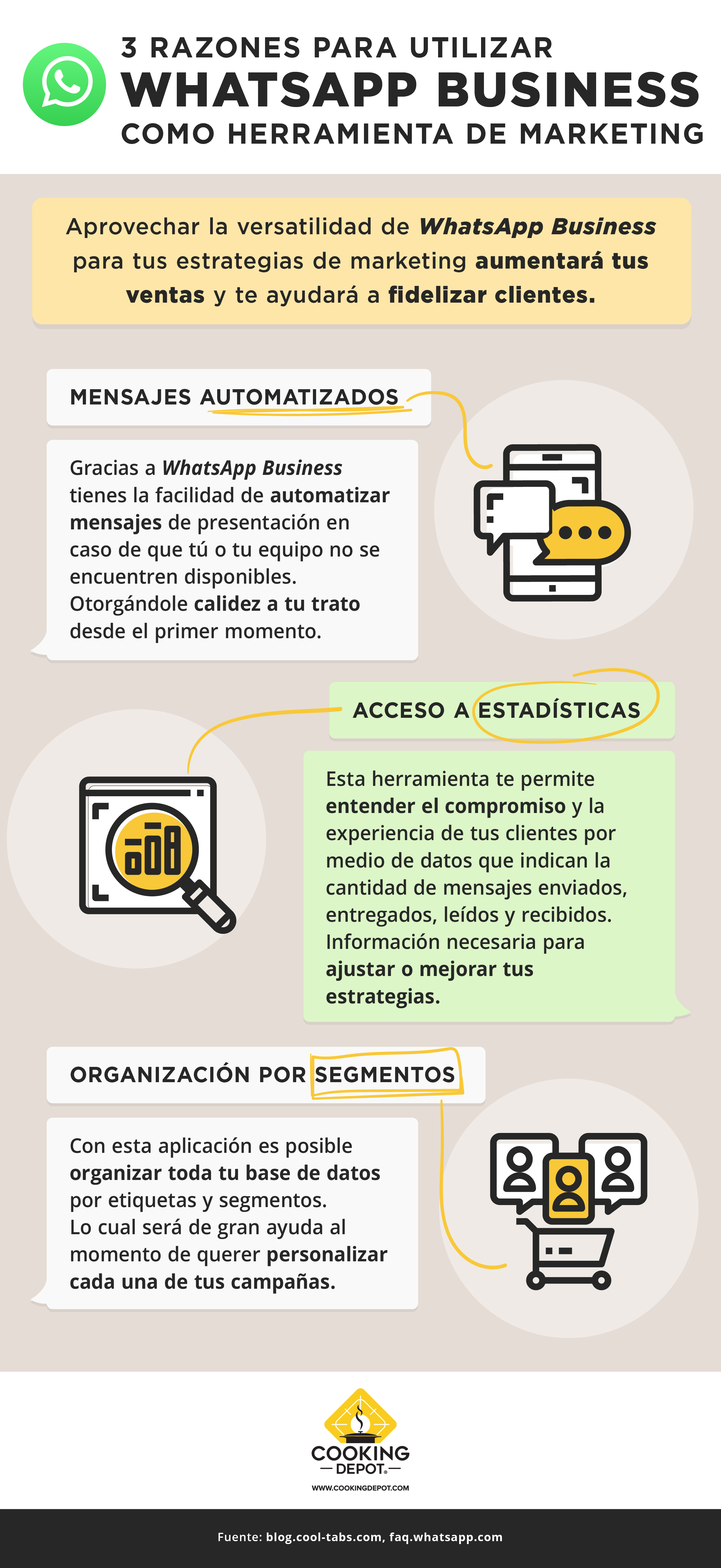 CD-S6-Blog9-Infografía