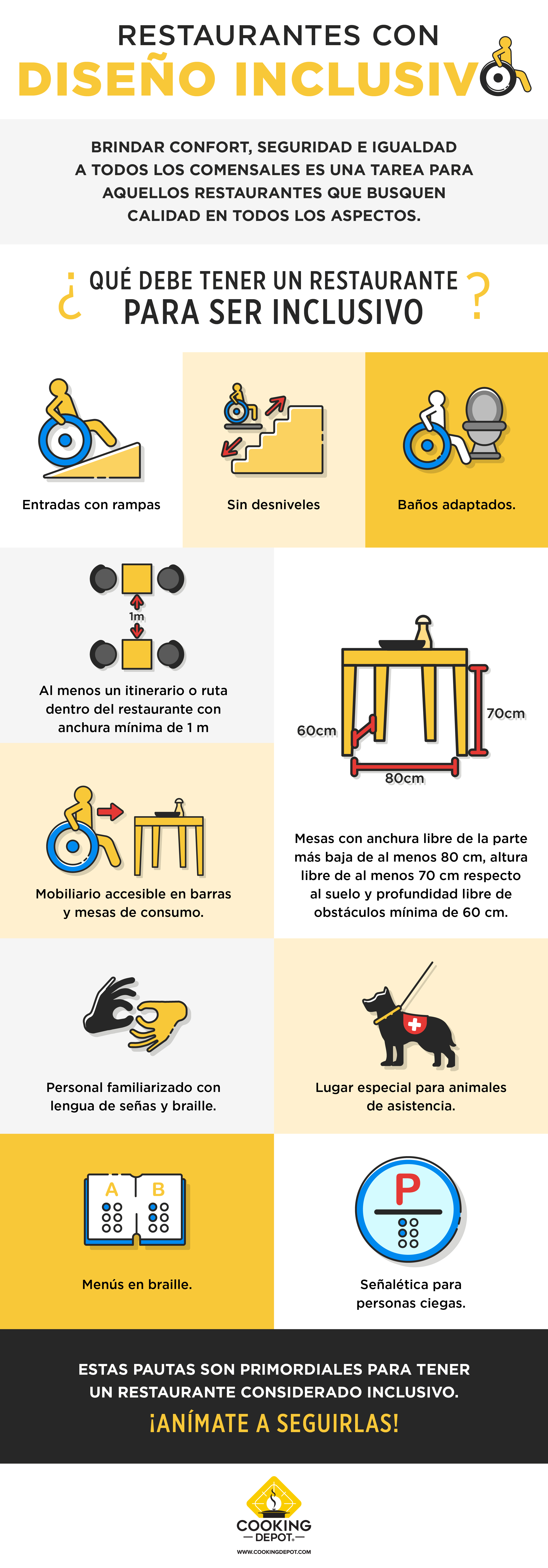 CD-S3 Blog no. 6_infografia_revCCH