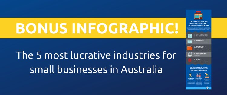 what does australia import