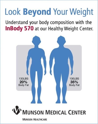 InBody Body Composition Machine at Memorial Fitness Centers 