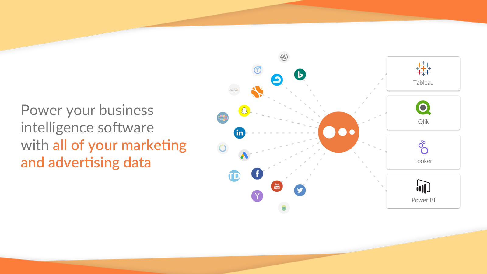 Funnel HubSpot Integration | Connect Them Today