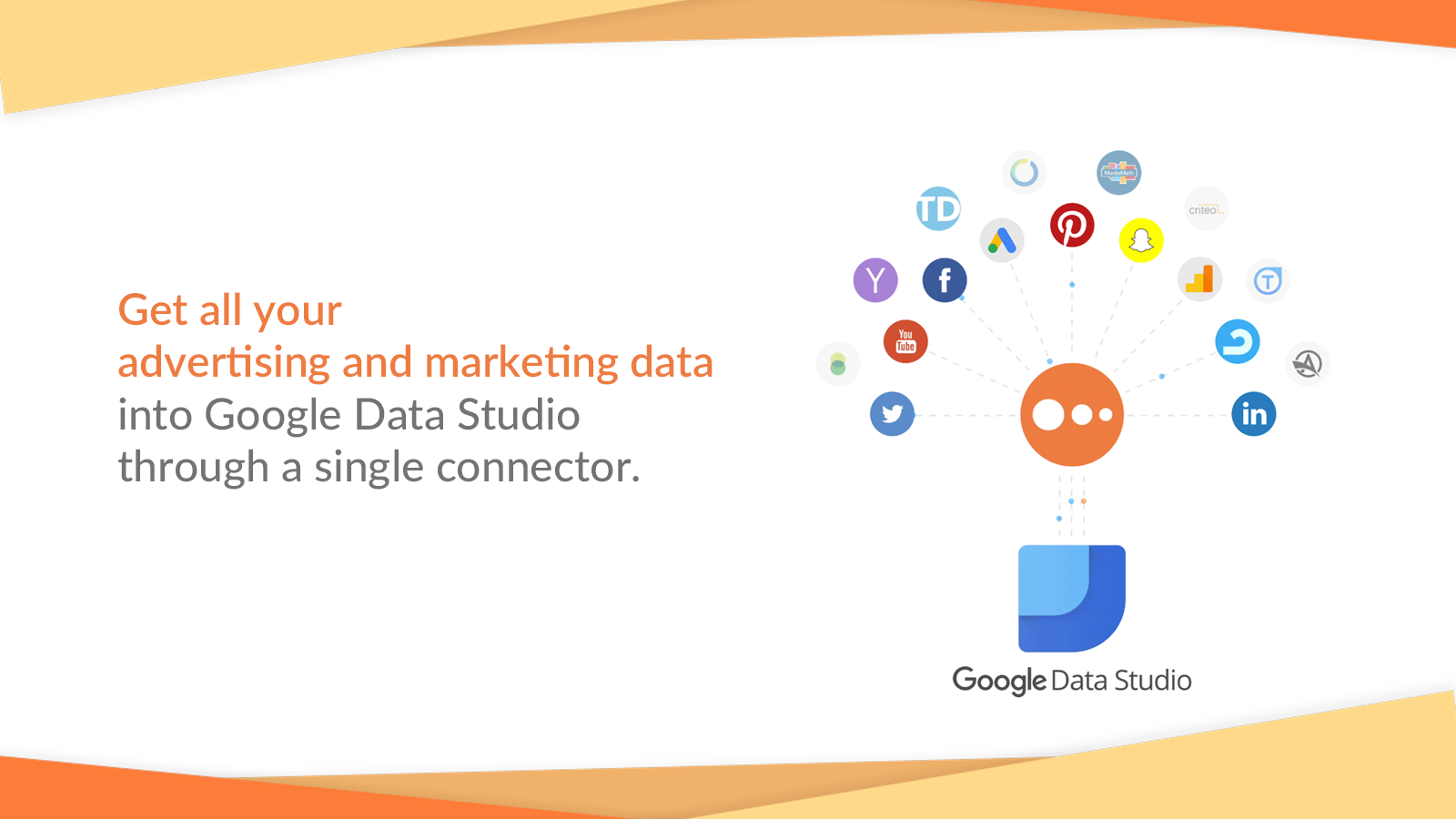 Funnel HubSpot Integration Connect Them Today