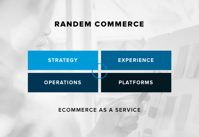 Randem Blog
