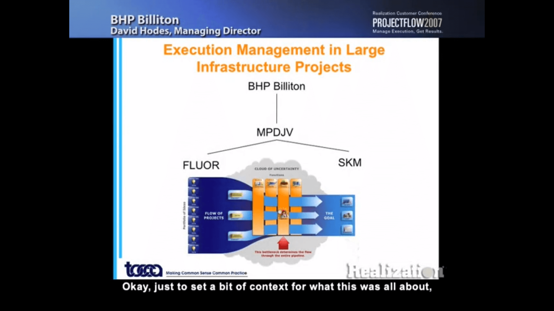 BHP BILLITON