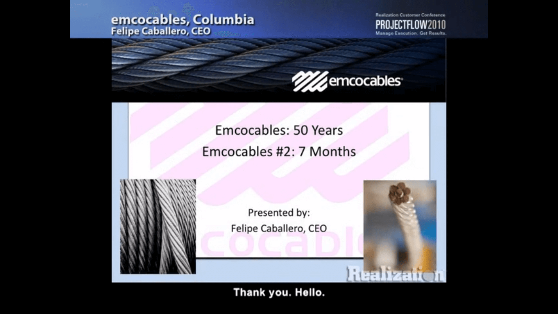 Emcocables