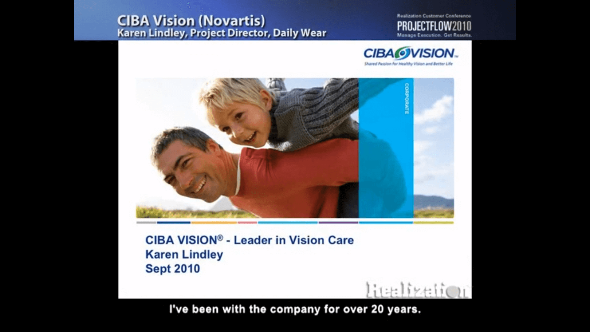 CIBA-VISION
