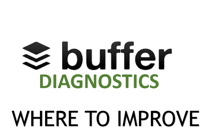 buffer_daig