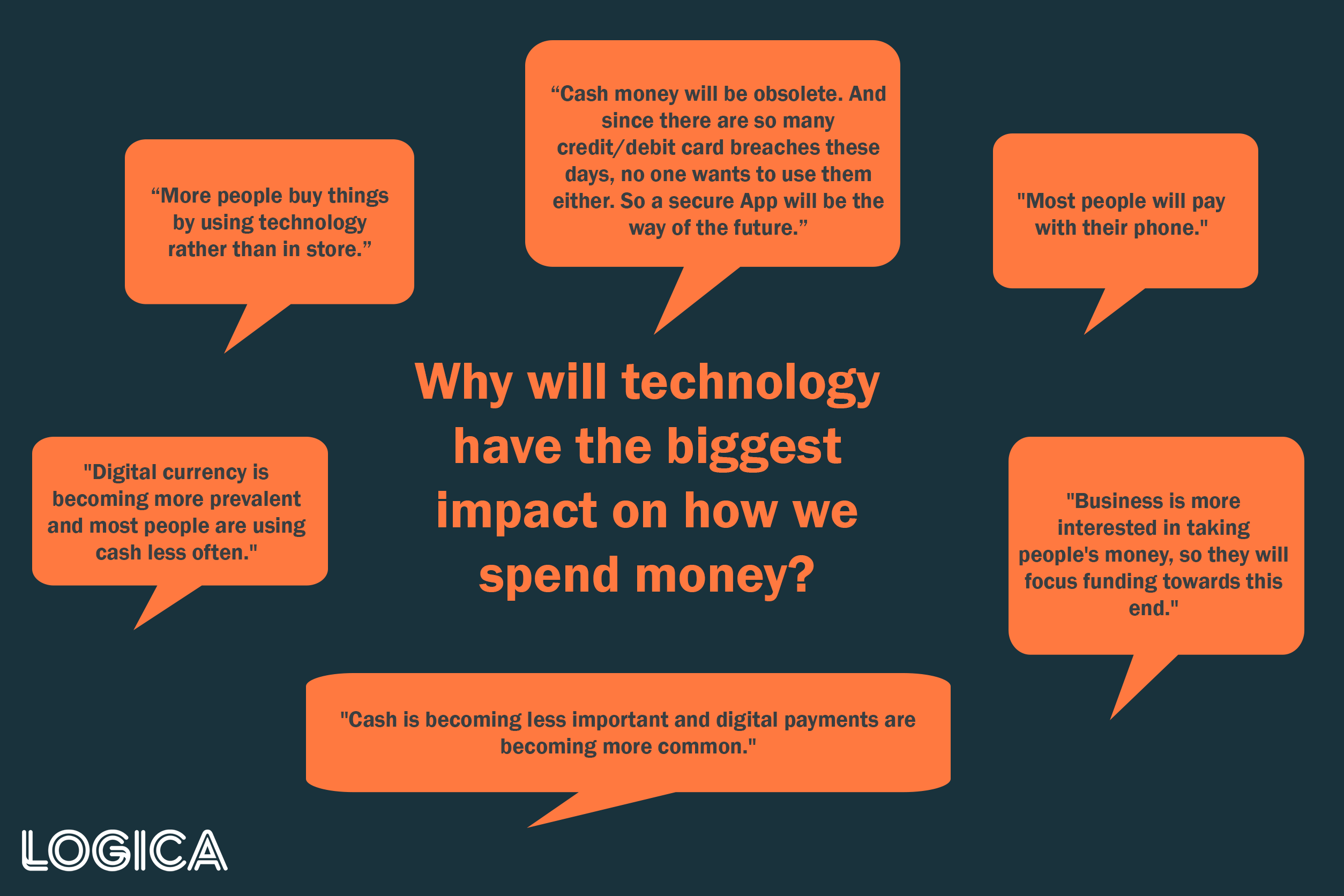 Future of Money: Technology Impacts How We Make, Spend, Save and Invest Money 3