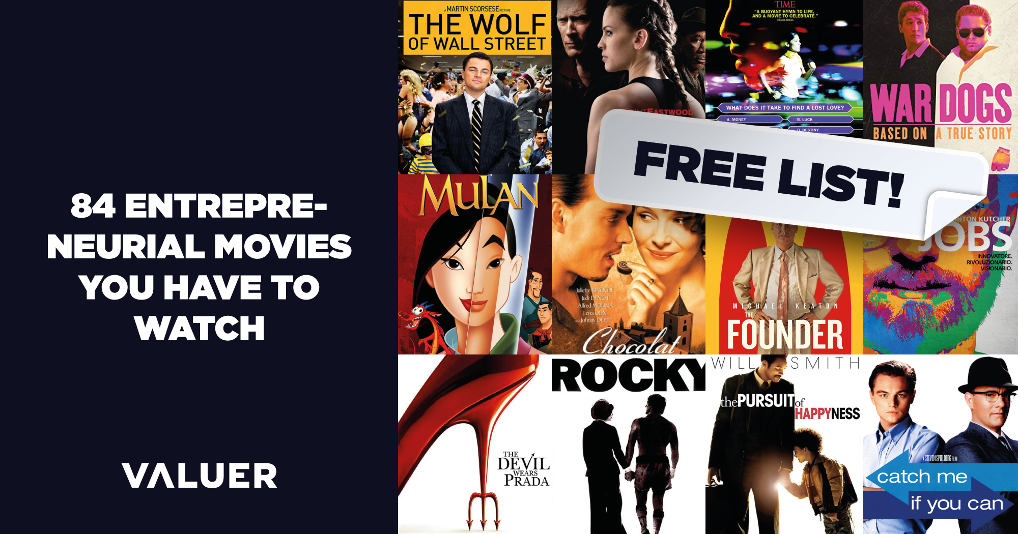 84 Entrepreneurial Movies You Need To Watch