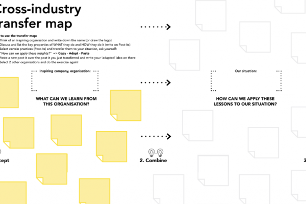 Cross-Industry Transfer Map