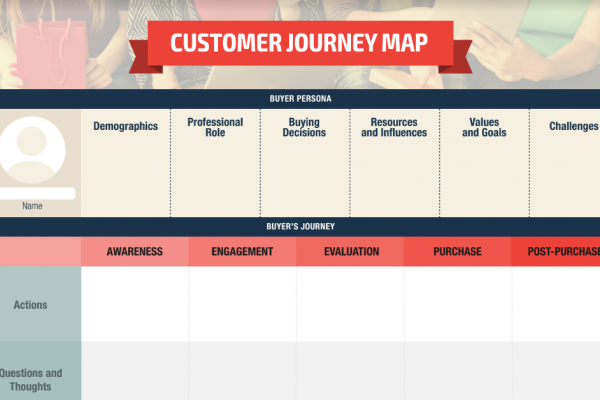 Customer Journey Map