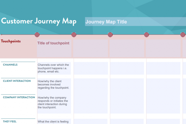 Customer Journey Map Template