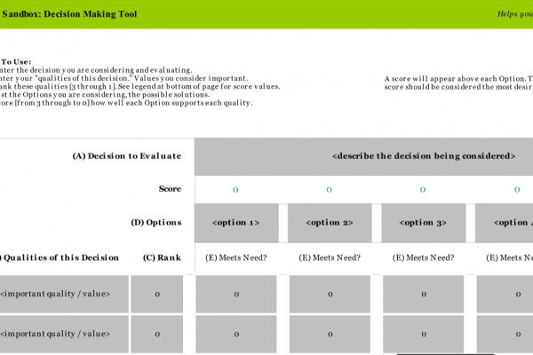 Decision Making Tool