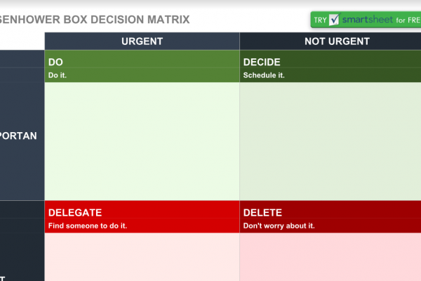 Decision Making Tool
