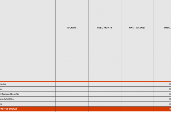 Projected Start-Up Costs