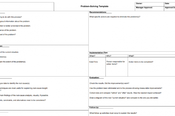 Problem Solving Template