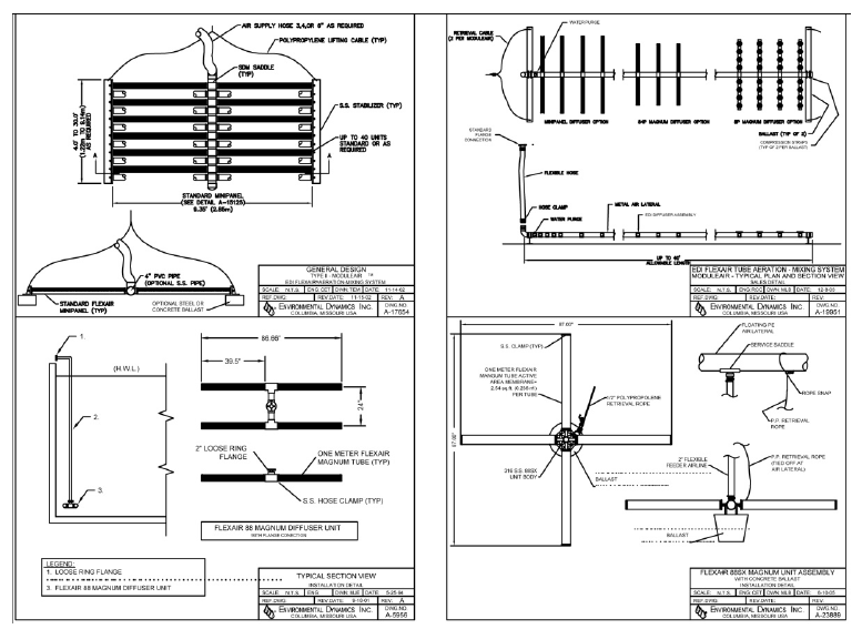 Aeration Configuration Diagram