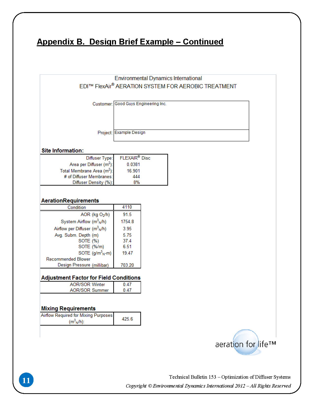 Appendix B_3