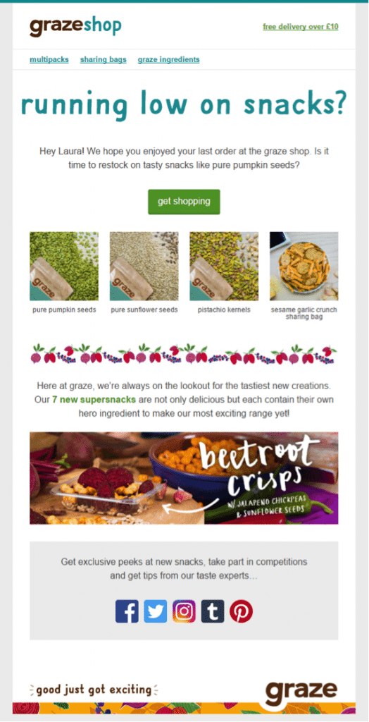 Graze Email