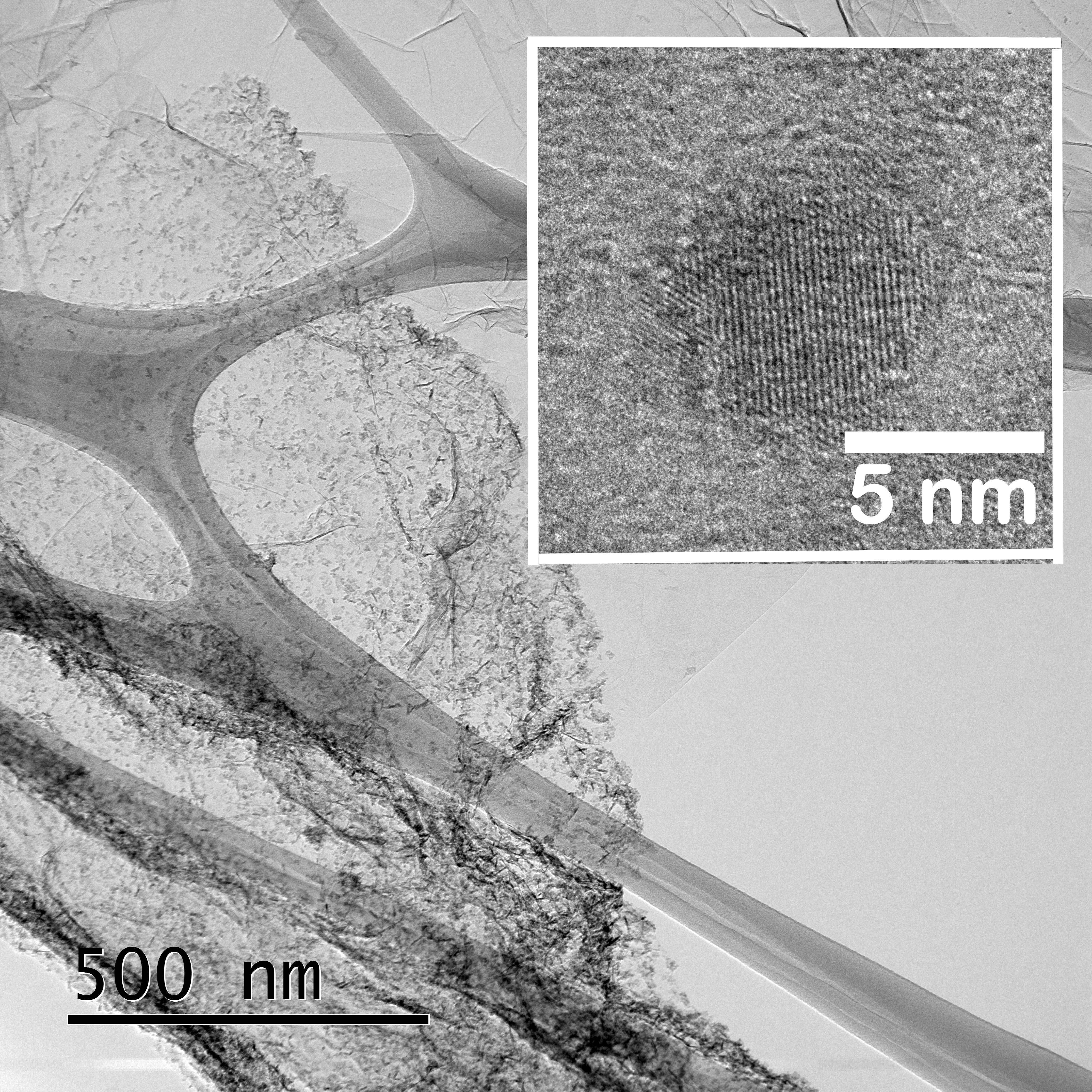 Graphene-metal hybrid material for additive manufacturing with nanoparticles