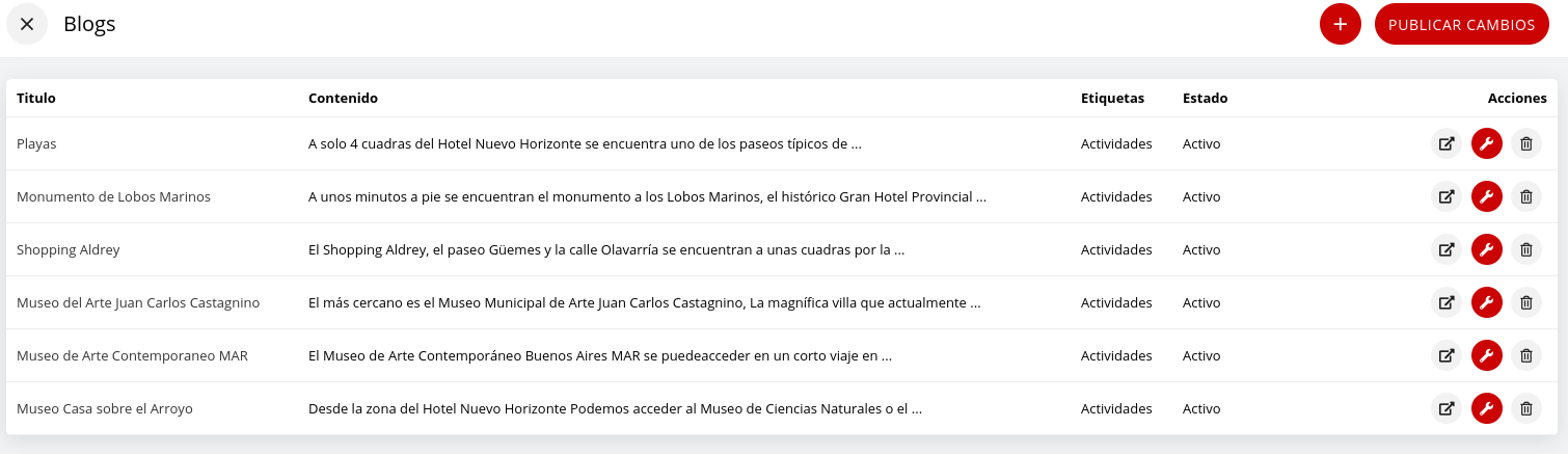 Listado de posts en la aplicación Blog