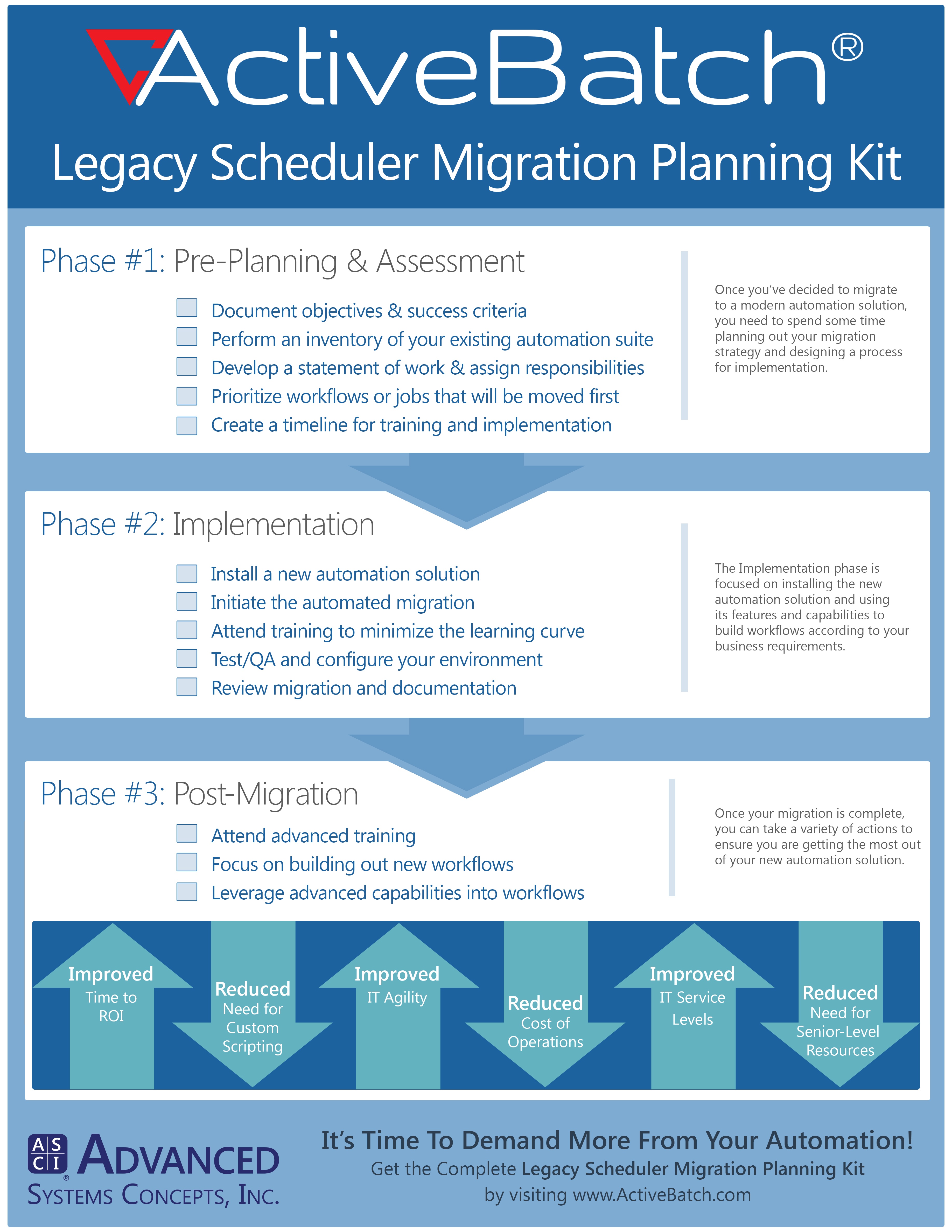 Legacy Scheduler Migration Checklist (Infographic)