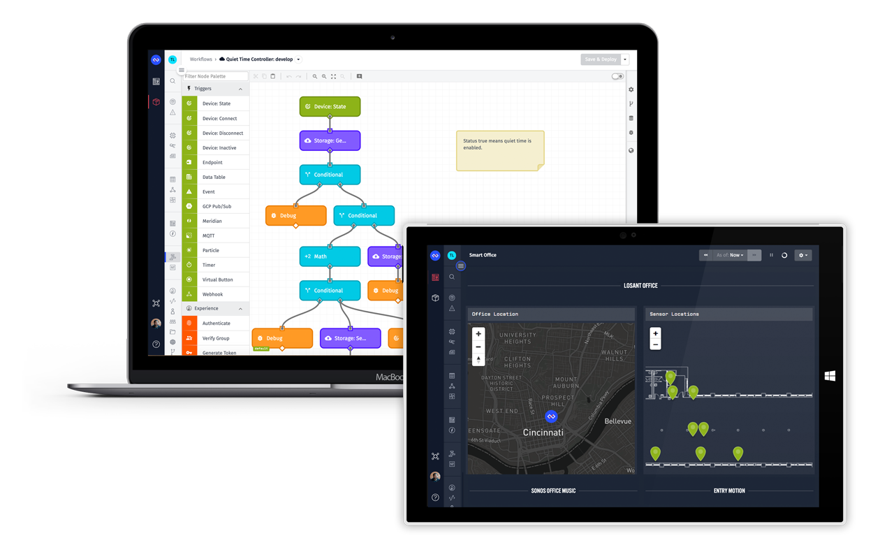 smart-office-dashboard-workflow