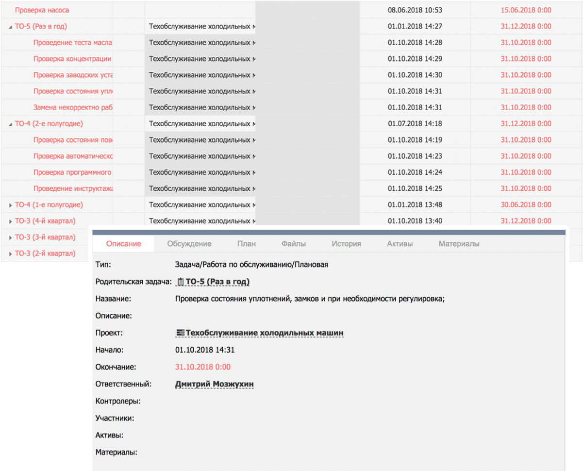Monitoring over preventive maintenance work