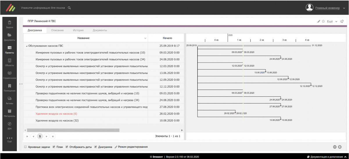 repair works schedule