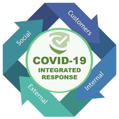 COVID Response