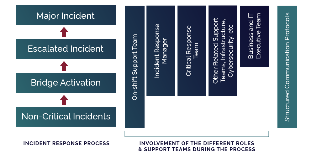 AutomationAviationIndustry2
