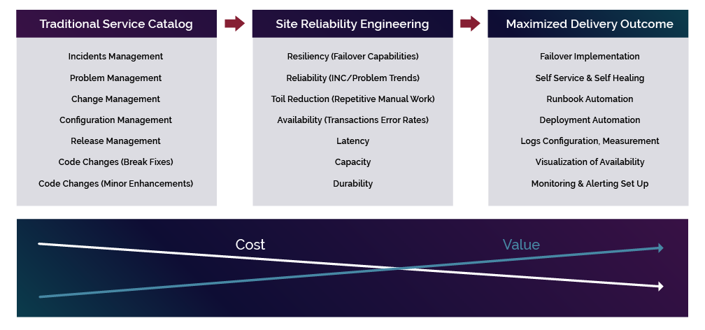 AutomationAviationIndustry3