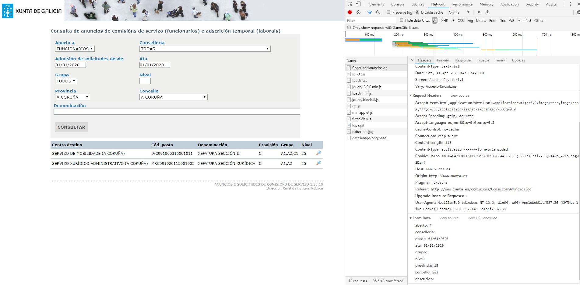 Análisis resultados JSOUP