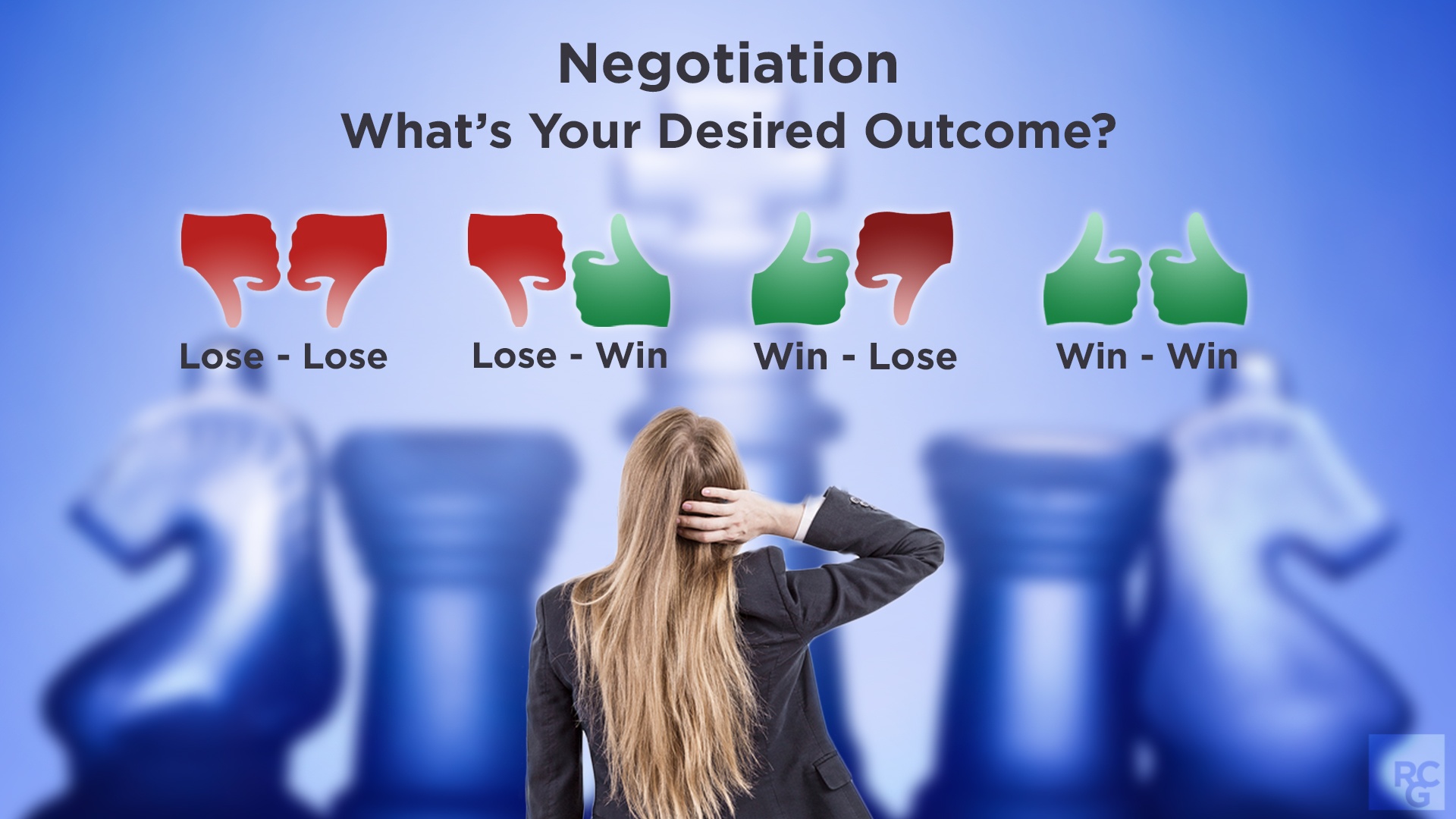 Negotiation-1