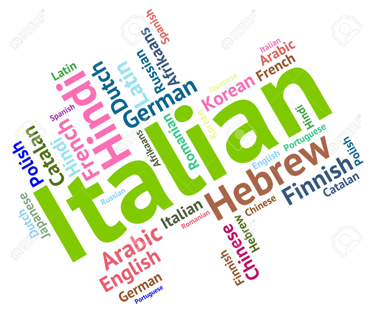 Italianismos