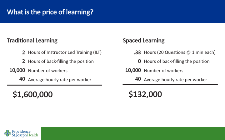 How L&D Professionals Can Switch In-Person Training to Remote Learning