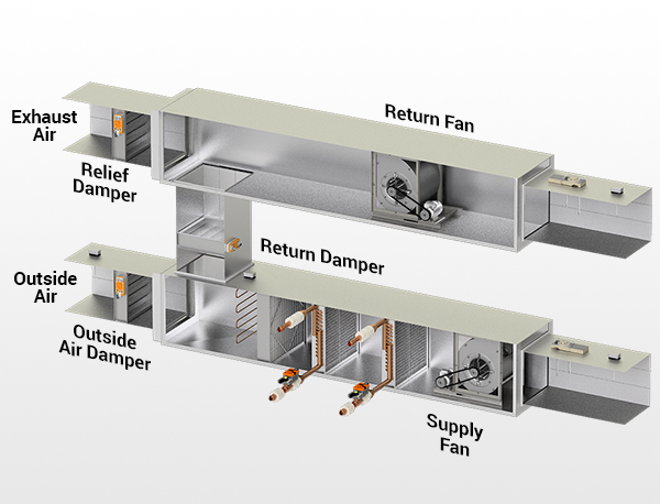 Measurement Accuracy in Construction: Why It Matters