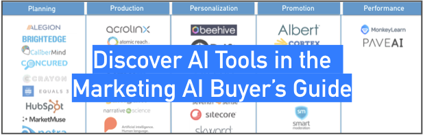 마케팅 AI 연구소 : 마케팅 AI 구매자 가이드에서 마케팅을위한 AI 도구를 찾으십시오. https://guide.marketingaiinstitute.com/