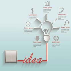 Idea