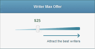 Writer Max Offer