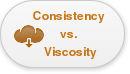 Consistency vs. Viscosity